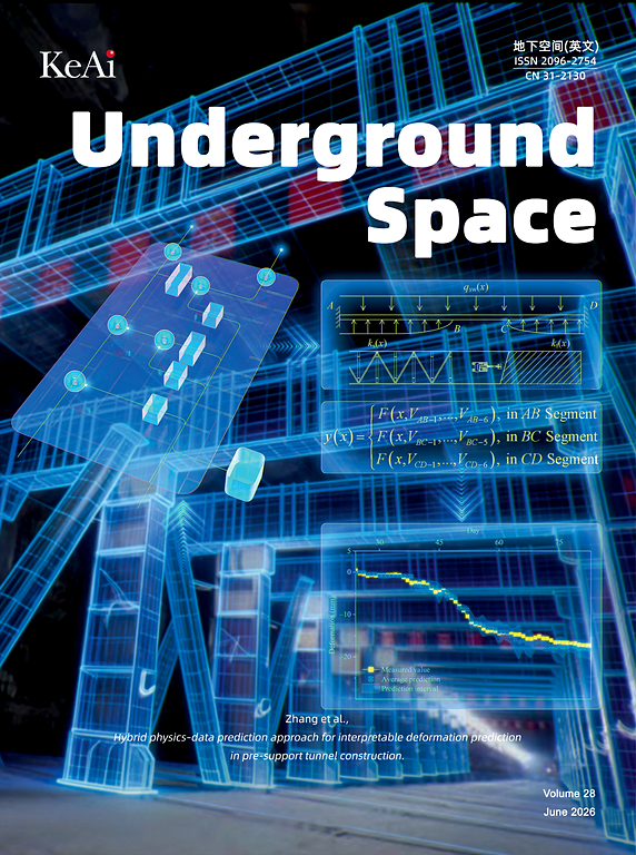 Underground Space